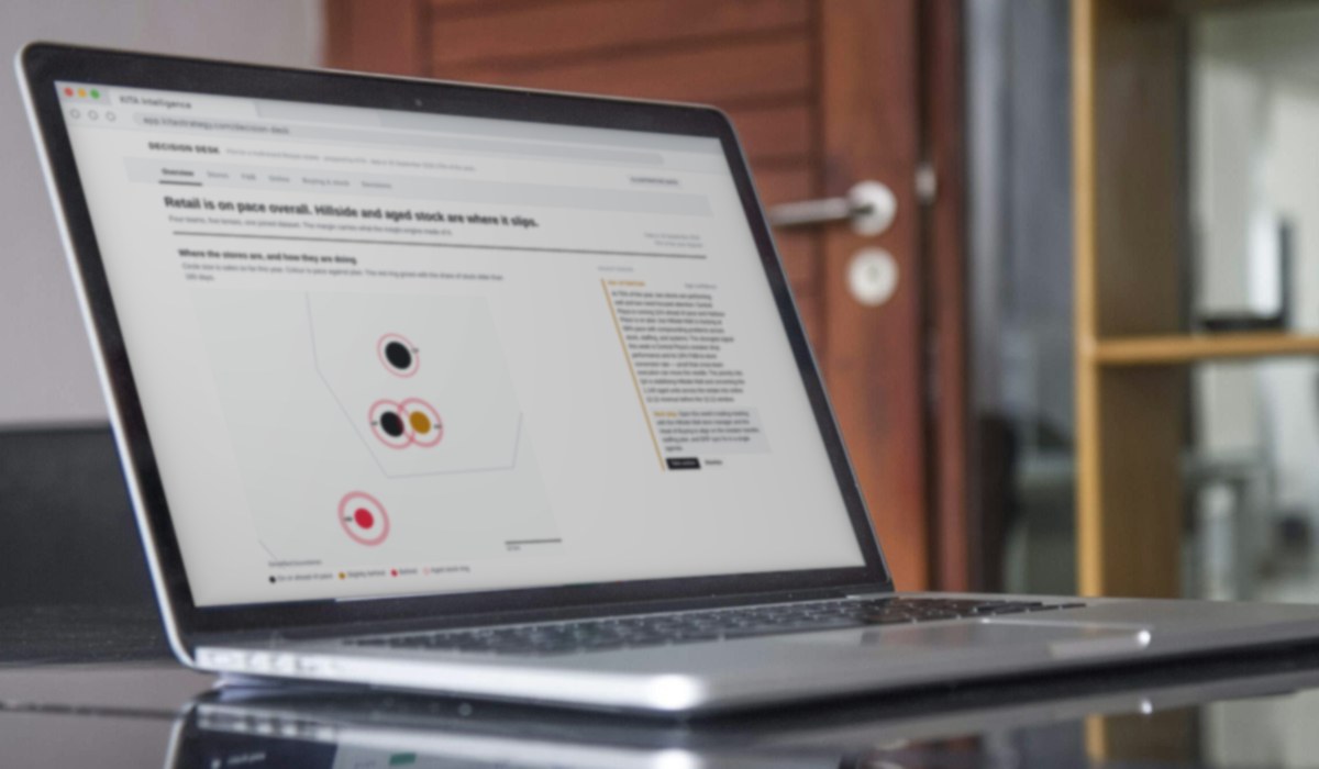 KITA Intelligence on a laptop: how each store is pacing, with the insight engine's recommendation alongside