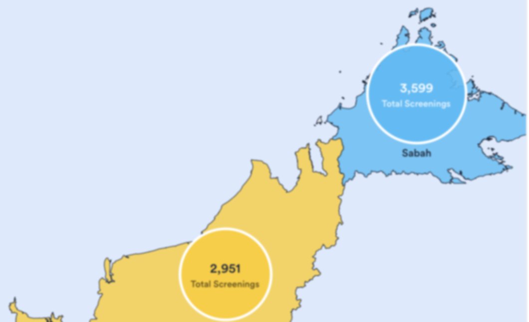 Activity by region, shown on a custom map