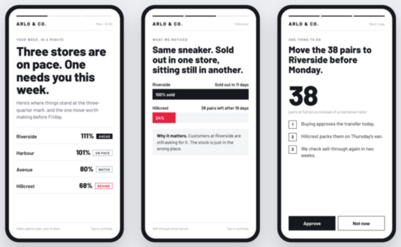 The same insight on a phone, styled in the organization's own brand: the week in a minute, what we noticed, and one thing to do